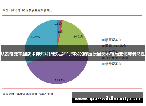 从赛制变革到战术博弈解析欧冠冷门频发的深层原因资本格局变化与偶然性