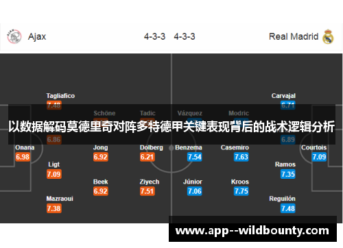 以数据解码莫德里奇对阵多特德甲关键表现背后的战术逻辑分析