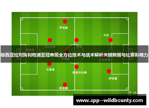穆西亚拉对阵利物浦亚冠表现全方位技术与战术解析关键数据与比赛影响力